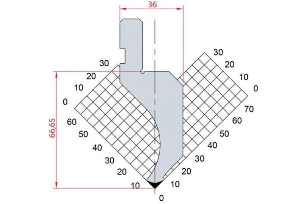 Dao chấn 90º 1080. H=66,65, R=0.8, Max T/m=60