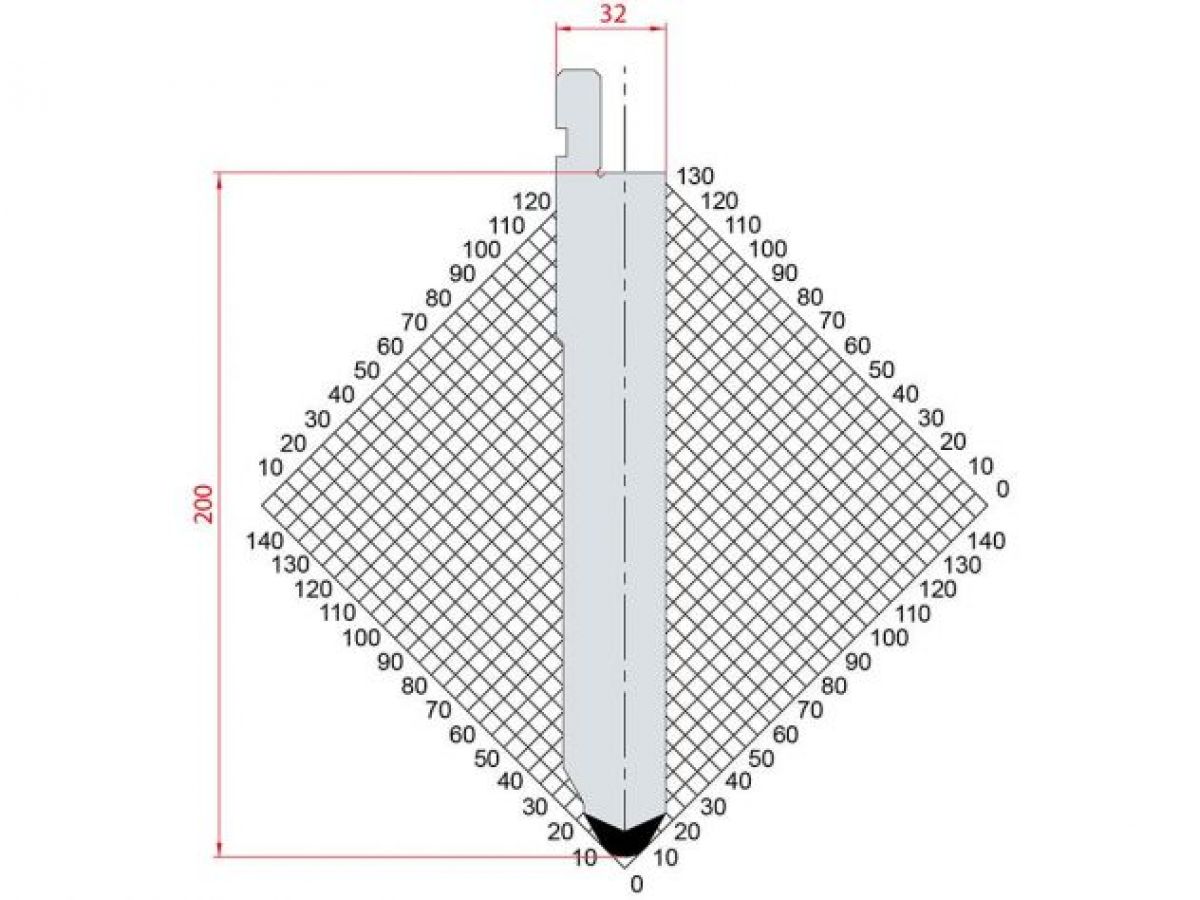 Dao chấn 60º 1293. H=200, R= 8 Max T/m=150