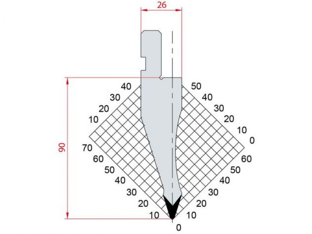 Dao chấn 35º 1282. H=90, R= 1.5 Max T/m=70