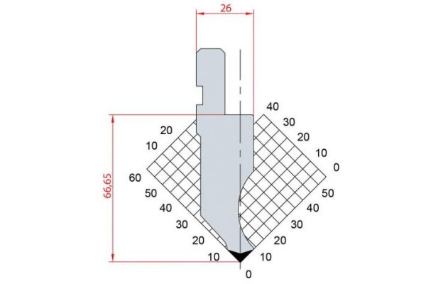 Dao chấn 90º 1010. H=66,65, R=0.8, Max T/m=100