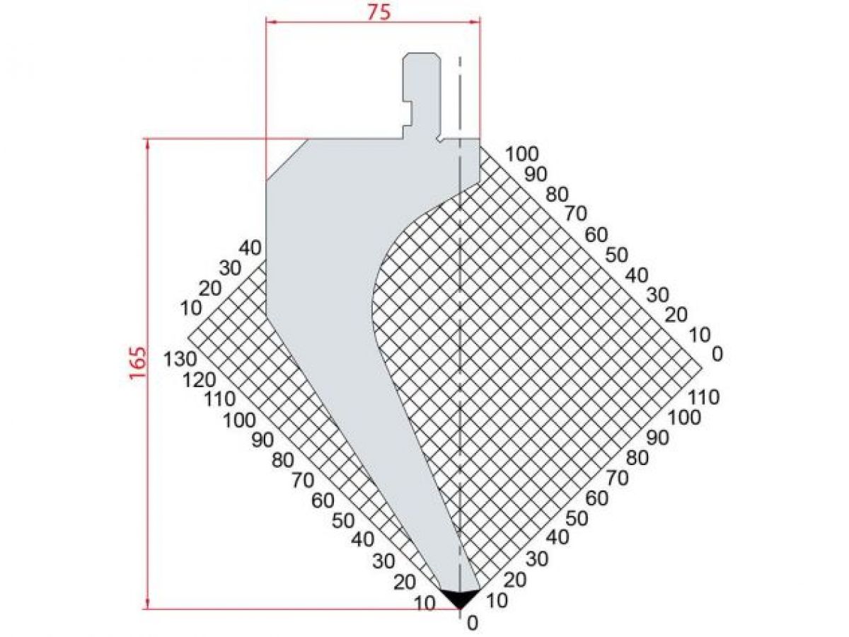 Dao chấn 88º 1031. H=165, R=0.8, Max T/m=60